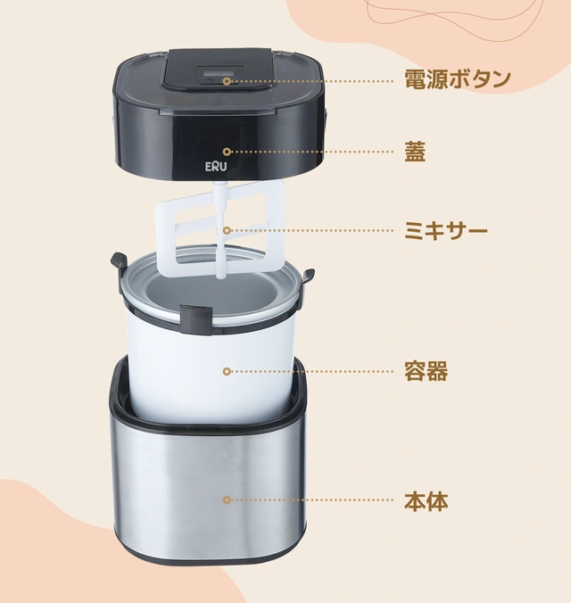 アイスクリームメーカー「ERU」 – LeadSelect
